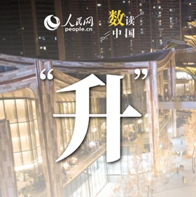 現代商貿流通體系建設取得成效
